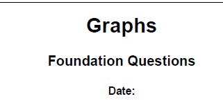 Example questions on Graphs including Examiners Reports and Mark Scheme